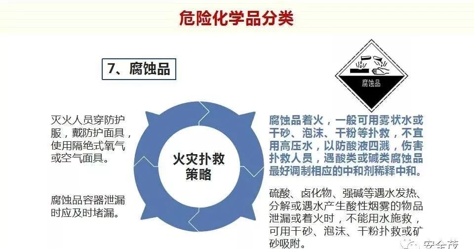 《特别管控危险化学品目录》全文发布及危化品安全管理