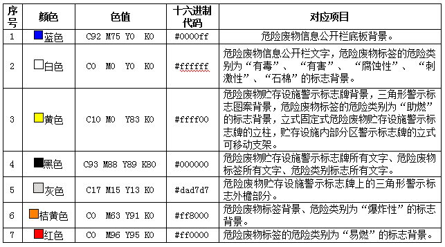 颜色色值情况对照表.png