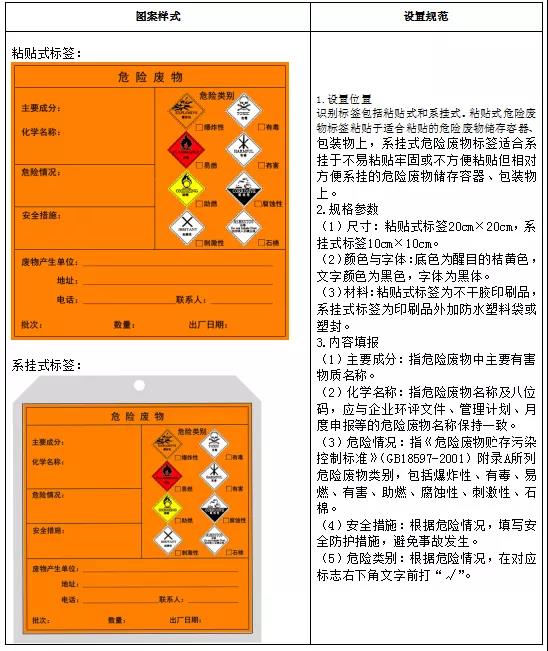 包装识别标签样式图.jpg